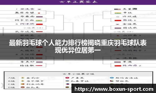 最新羽毛球个人能力排行榜揭晓重庆羽毛球队表现优异位居第一