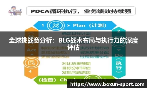 全球挑战赛分析：BLG战术布局与执行力的深度评估